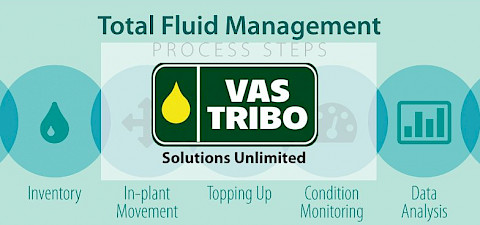 VAS Tribology Solutions site